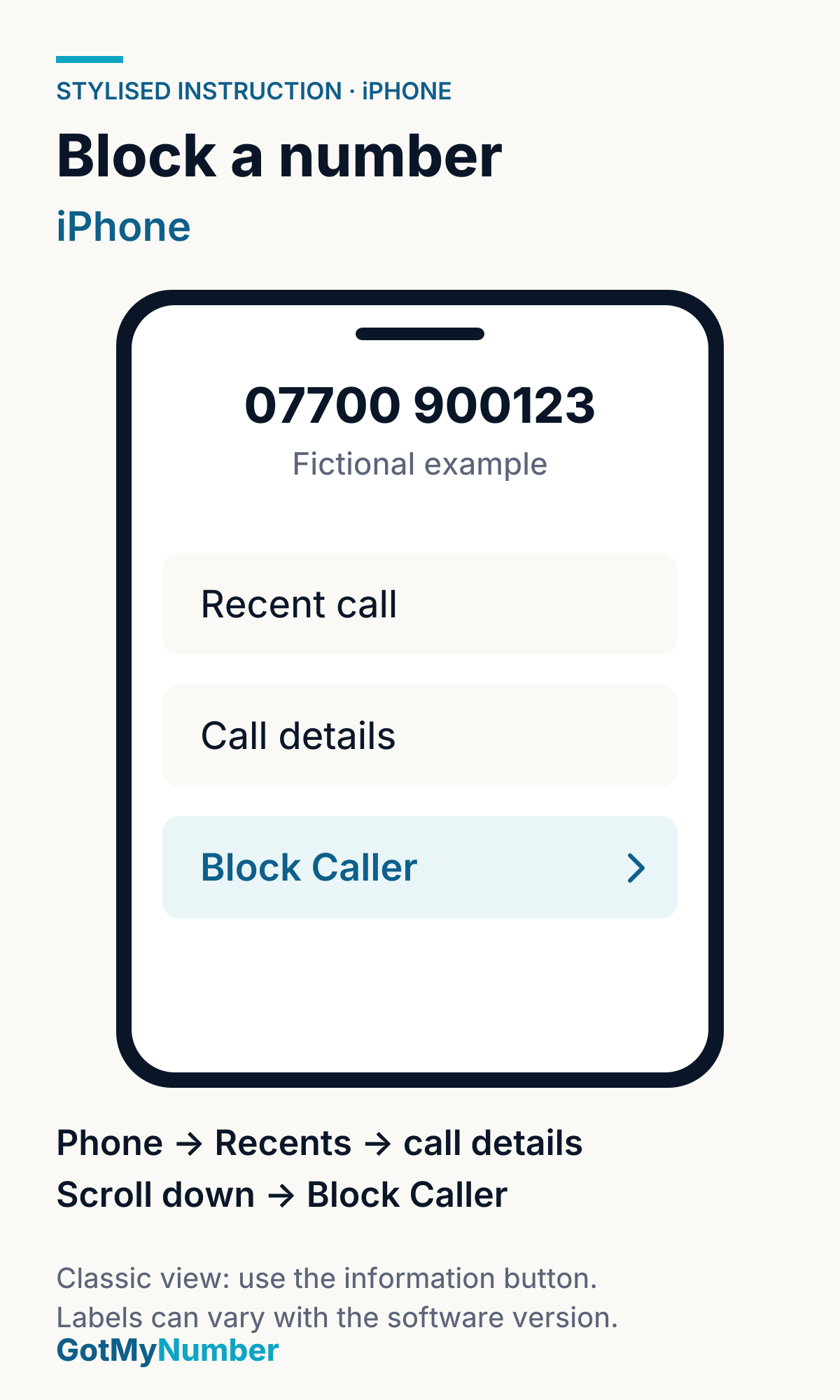 Blocking a phone number on an iPhone: open Recents, tap the information button beside the call, scroll down and choose Block Caller.