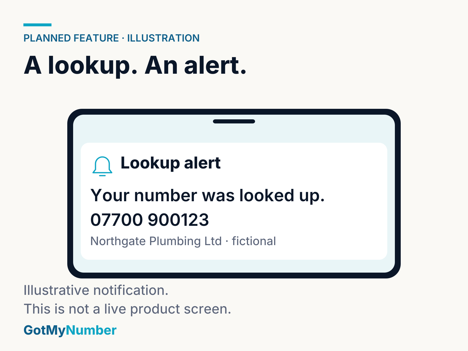 Illustration of a planned alert telling a business owner that somebody looked up their phone number. The feature does not exist yet.